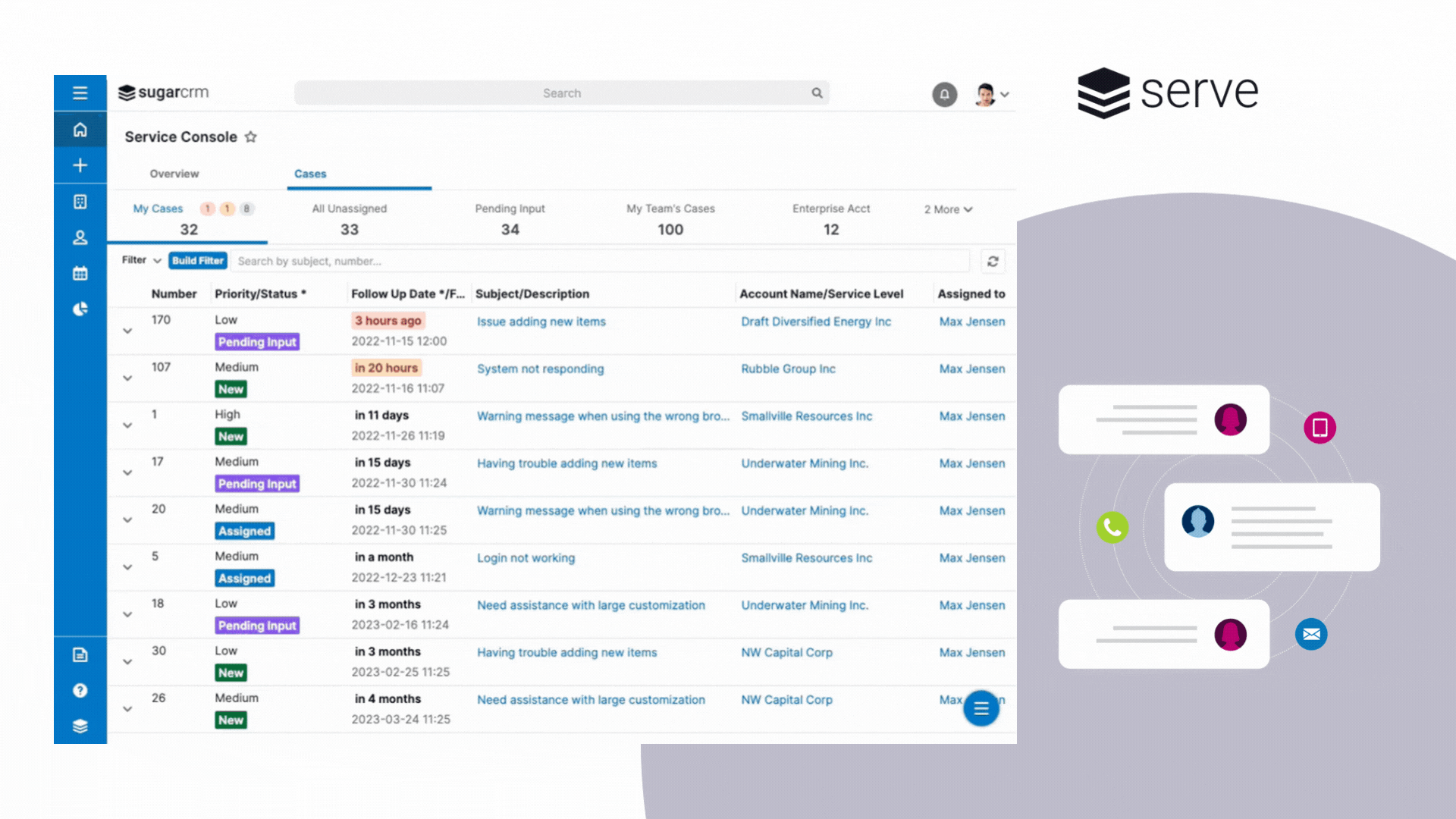 6 Software Customer Service