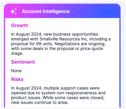 Account Intelligence - SugarCRM