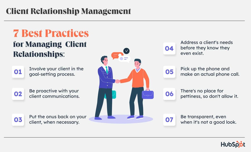 Client Relationship Management_2_300