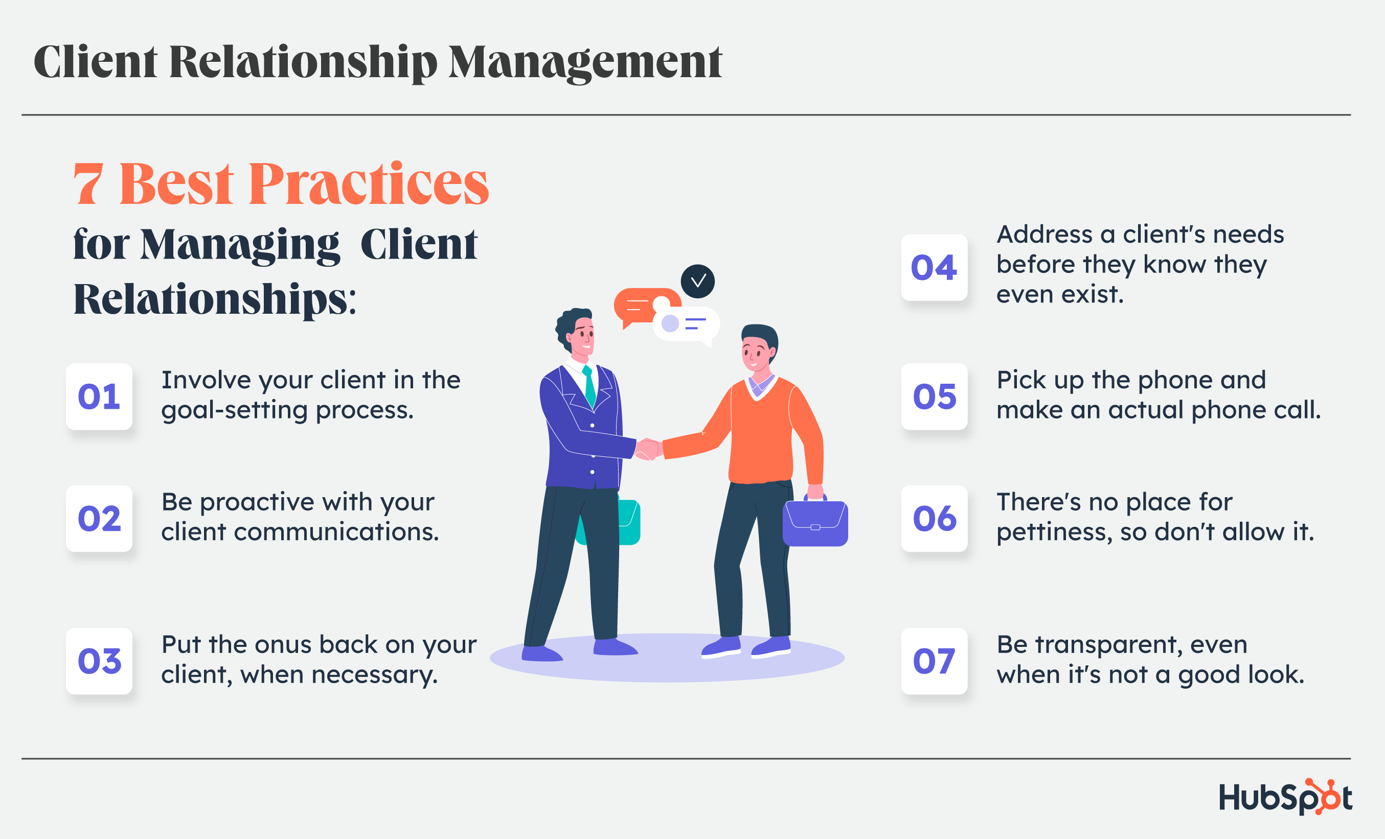 Client Relationship Management_2_300