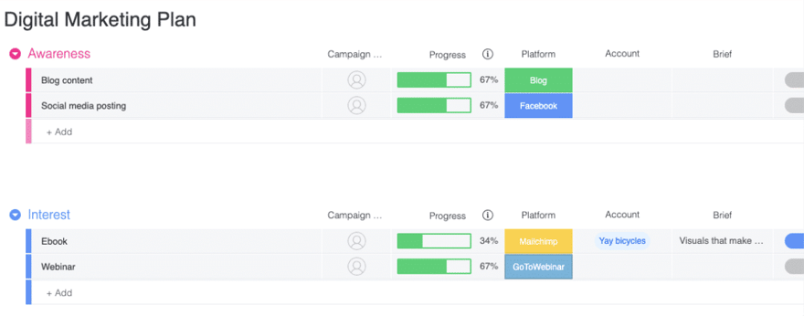 Dashboard-marketing-digitale-monday.com_