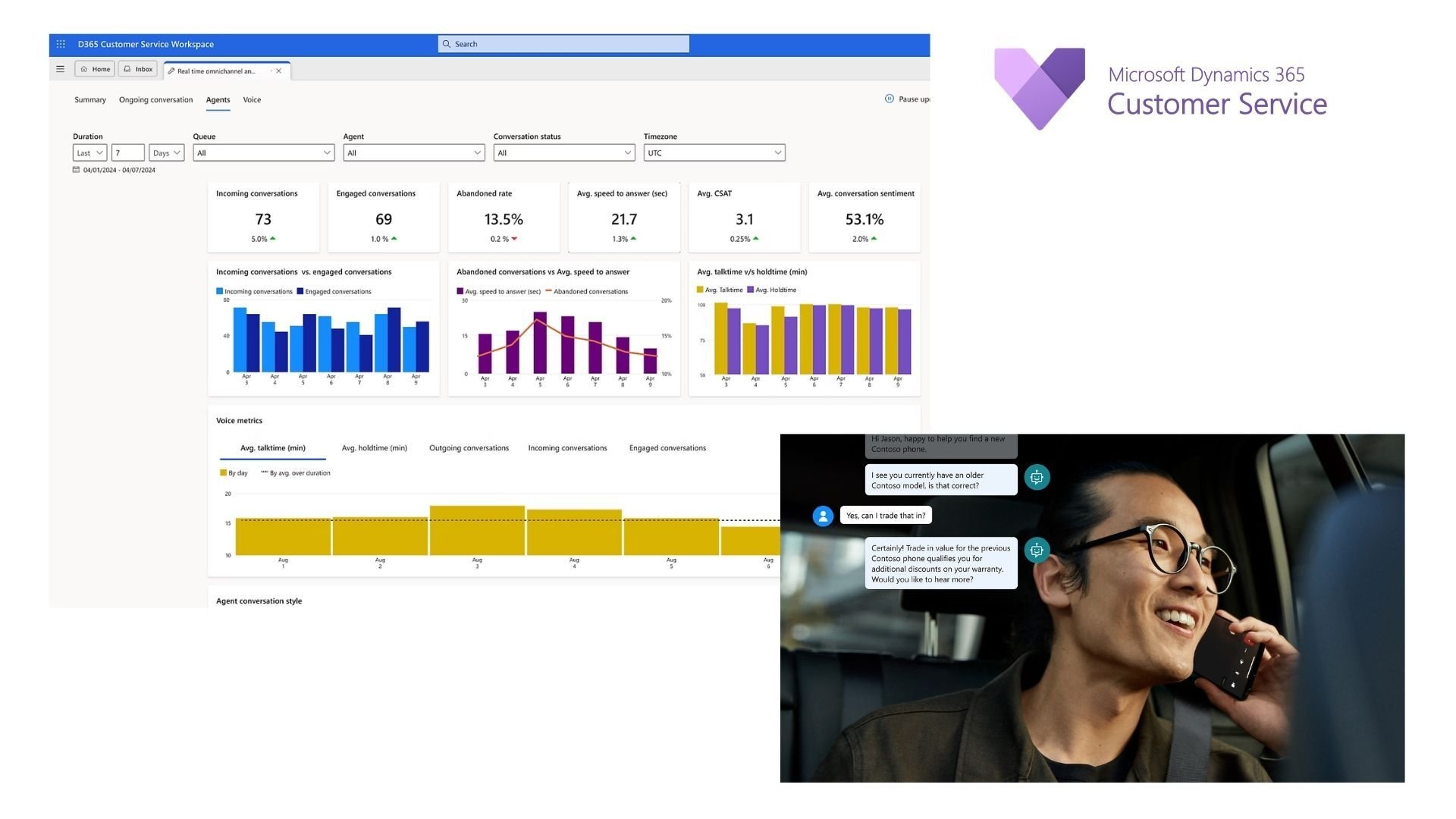 Dynamics 365 Customer Service