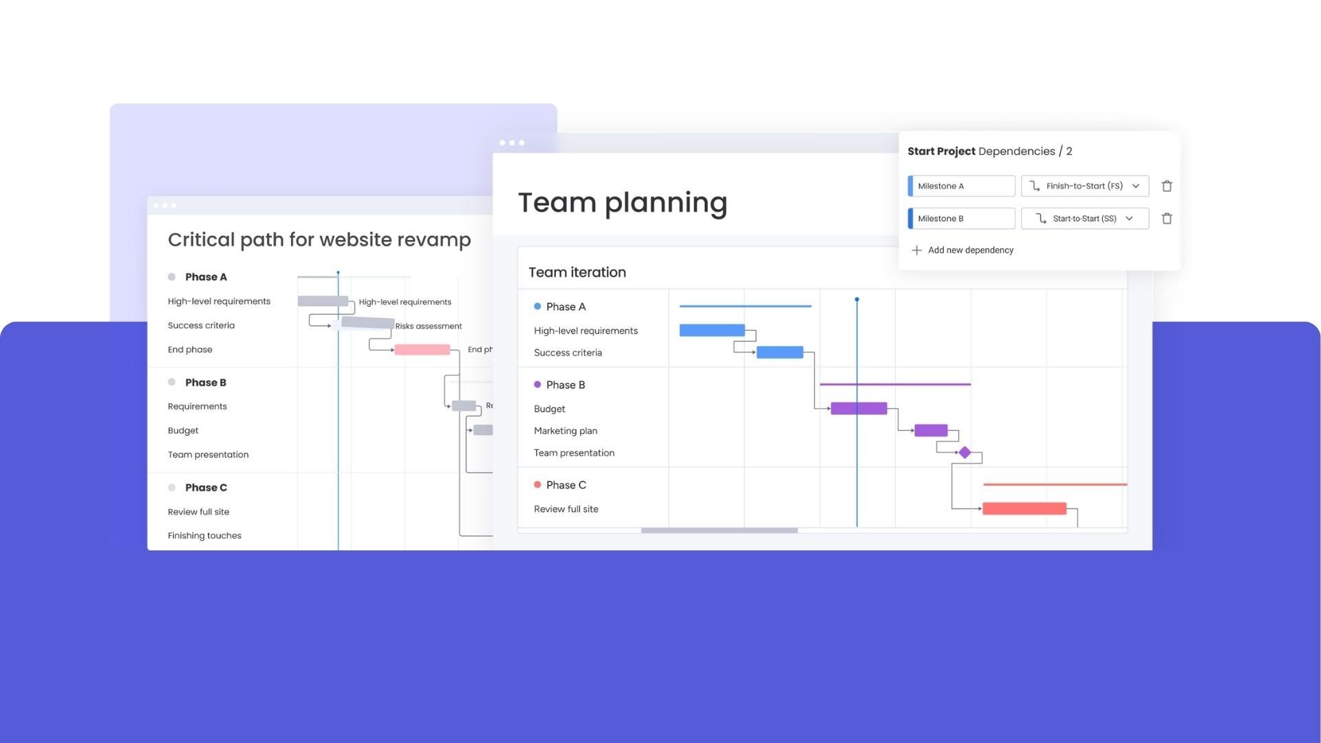 Esempio-gantt-modello
