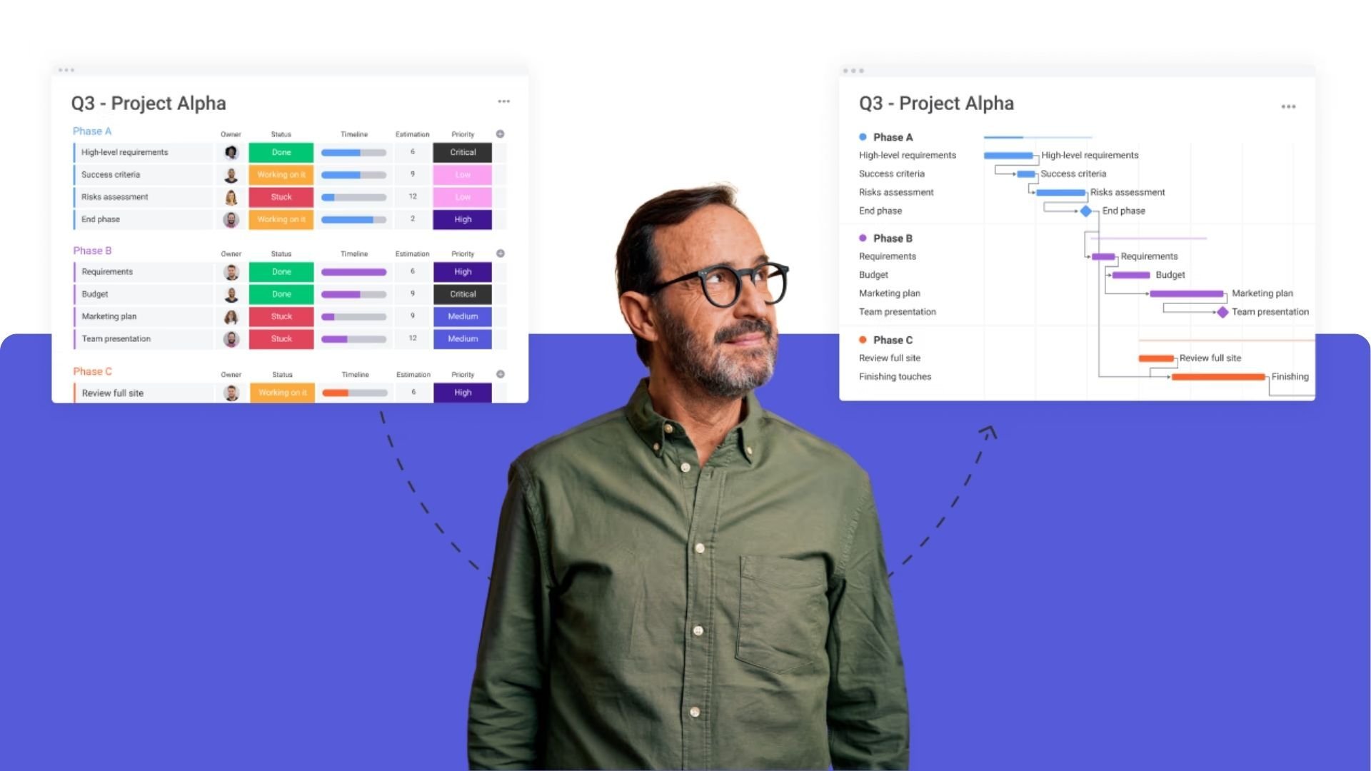 Gantt-gestione-progetti