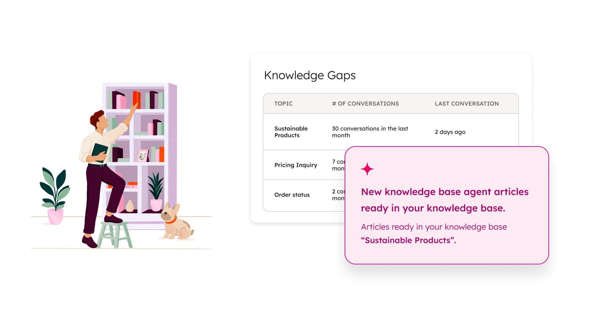 HubSpot Knowledge Base Agent