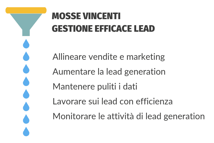 MOSSE-VINCENTI-GESTIONE-EFFICACE-LEAD