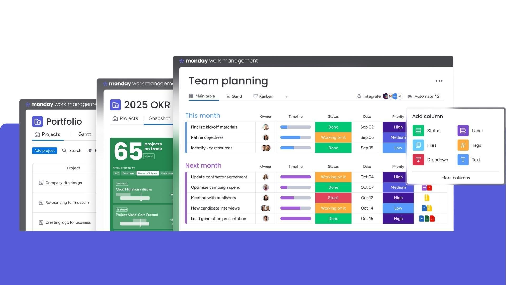 Personalizzazione dashboard monday.com