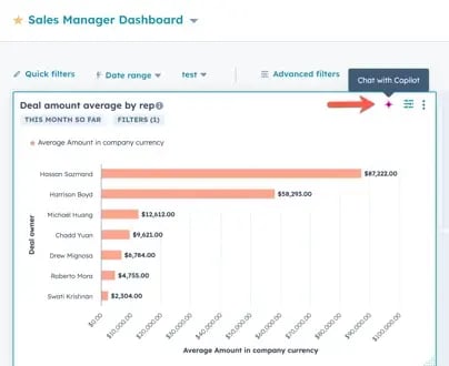 Report - Breeze Copilot HubSpot