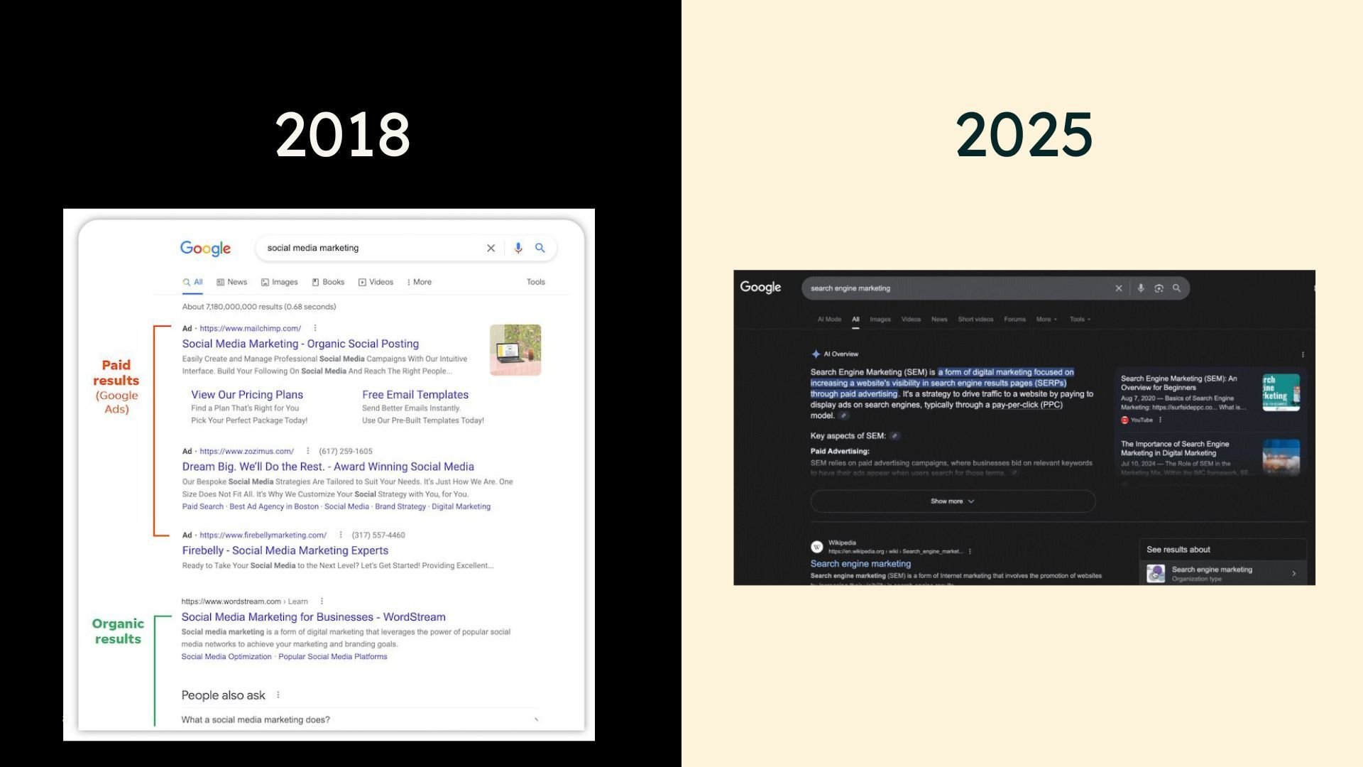 SEO tradizionale vs AEO