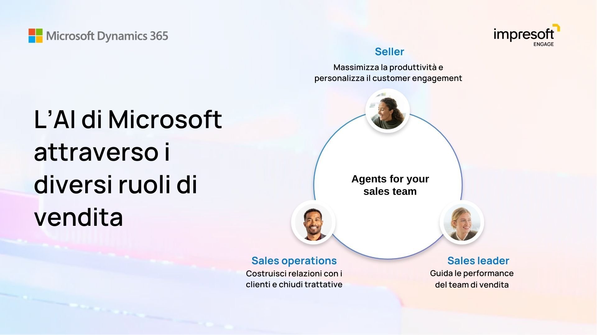 Sales Agents Microsoft - ruoli di vendita