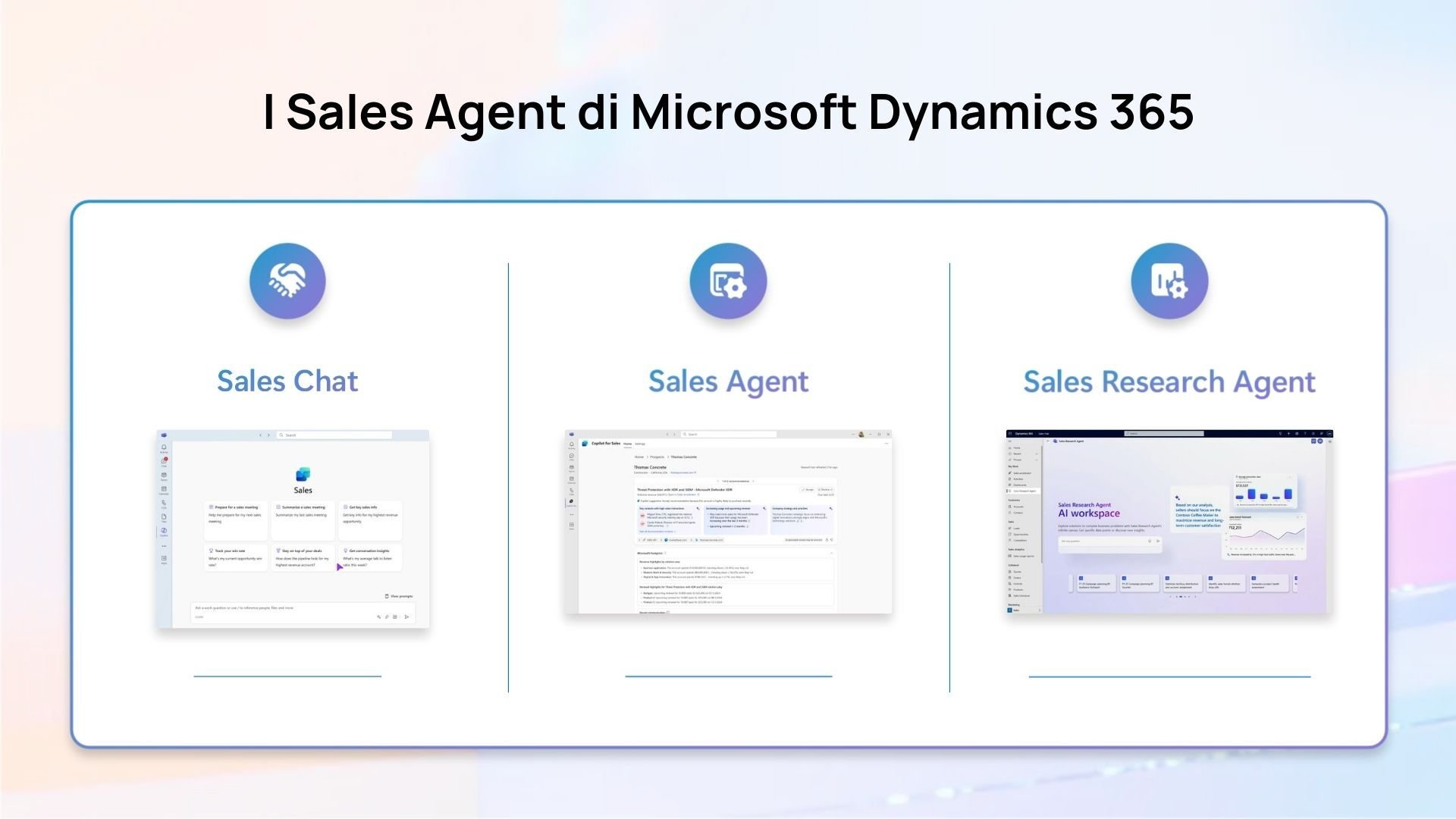 Sales Agents Microsoft Dynamics 365