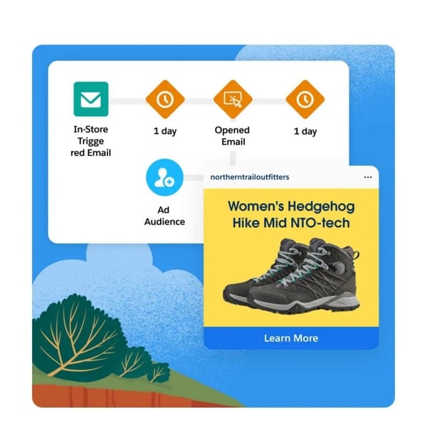 Salesforce Journey Builder - segmentazione