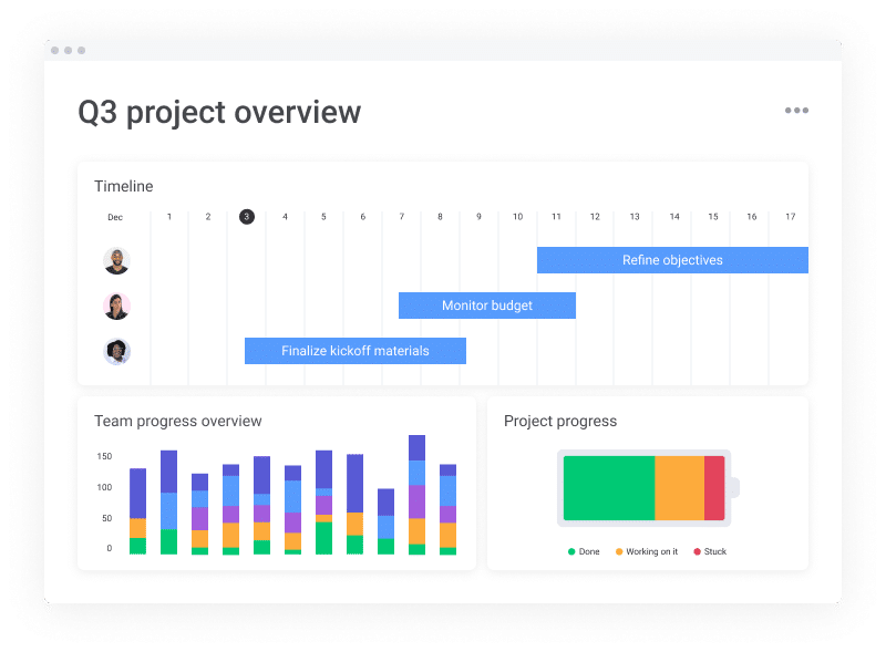 Simple-Dashboard_Q3-project-overview