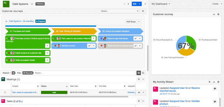 SugarCRM-Customer-Journey-Plugin