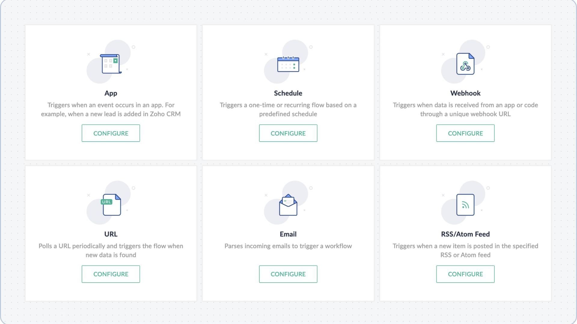Zoho Flow trigger