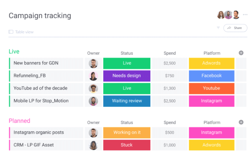 dashboard-monday.com-gestione-marketing