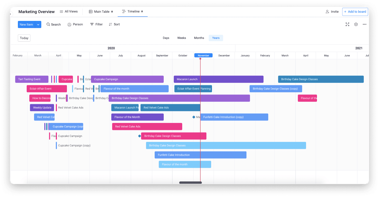 timeline-di-progetto-monday.com-3