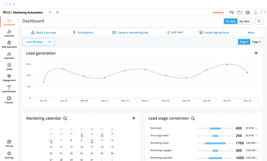 zoho-marketing-automation
