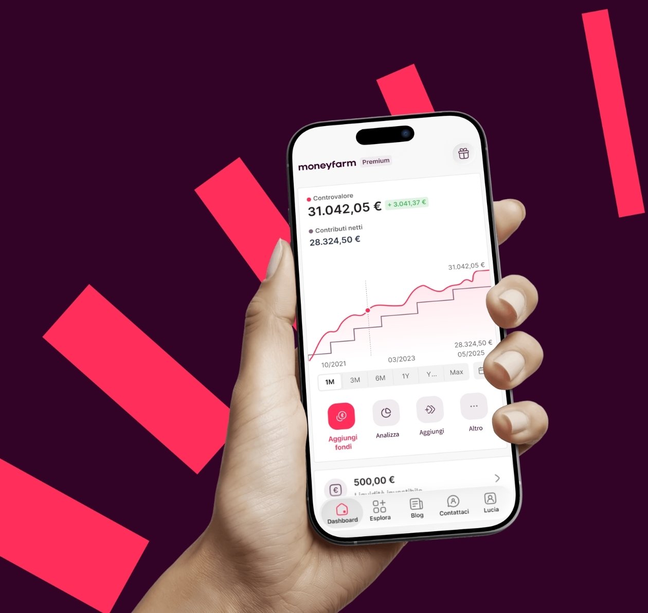 Moneyfarm