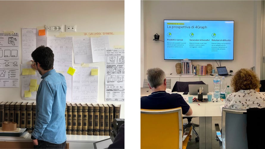 Due immagini mostrano persone in un ufficio, collaborando attorno a una lavagna bianca in un'attività di user research