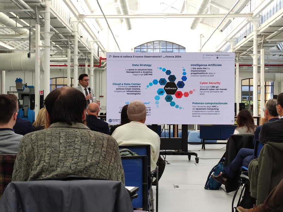 Presentazione-studio-Osservatori-PoliMi-AssoSoftware-min-scaled