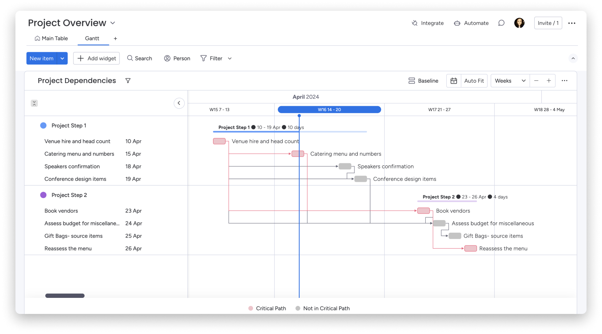 Webinar Demand _ Portfolio Management (Gantt Single Project)