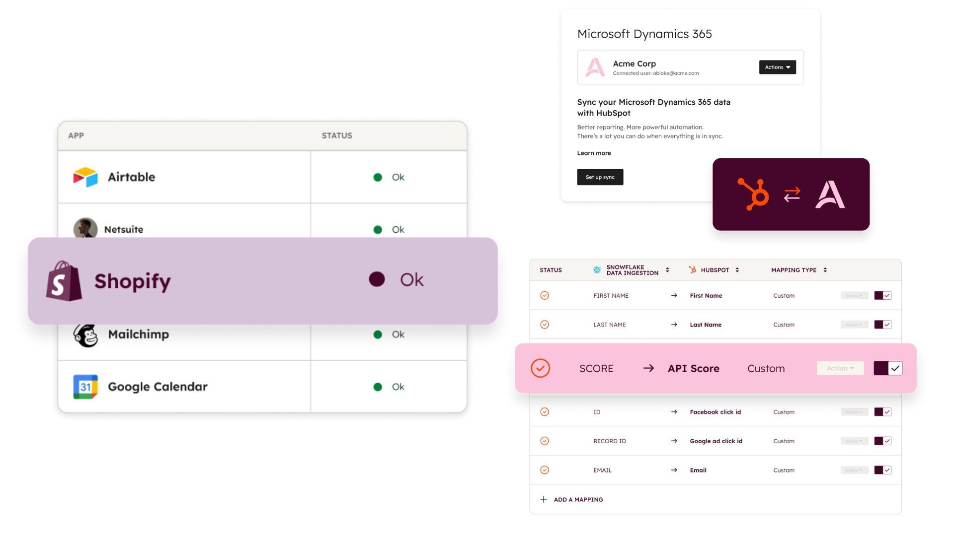 Data Sync - Data Hub HubSpot