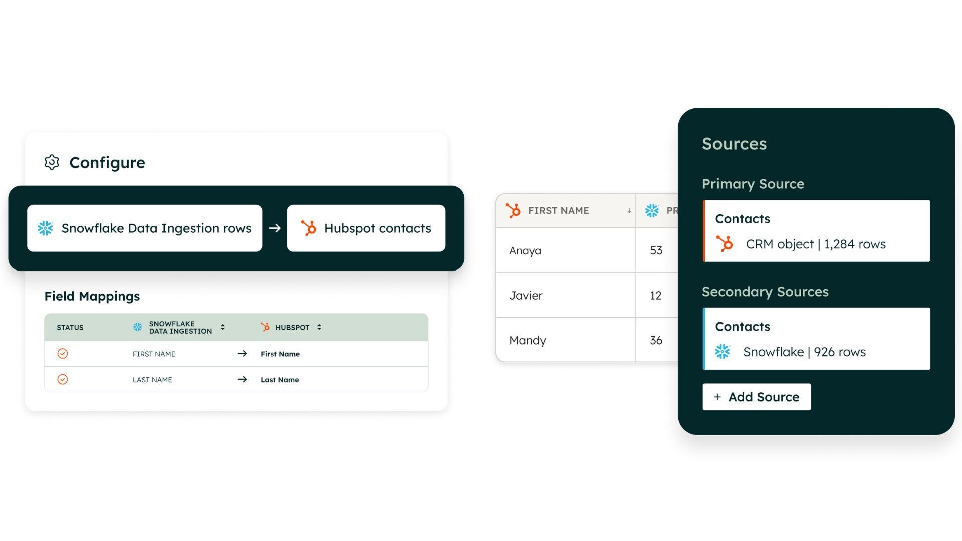 Integrazioni Cloud Storage- Data Hub HubSpot