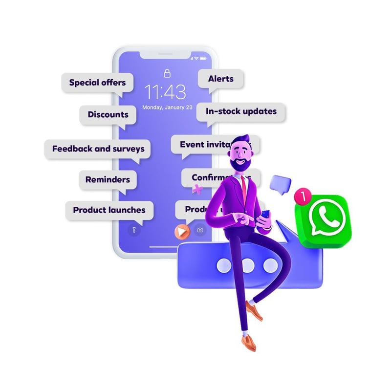 Mitto conversazioni Whatsapp