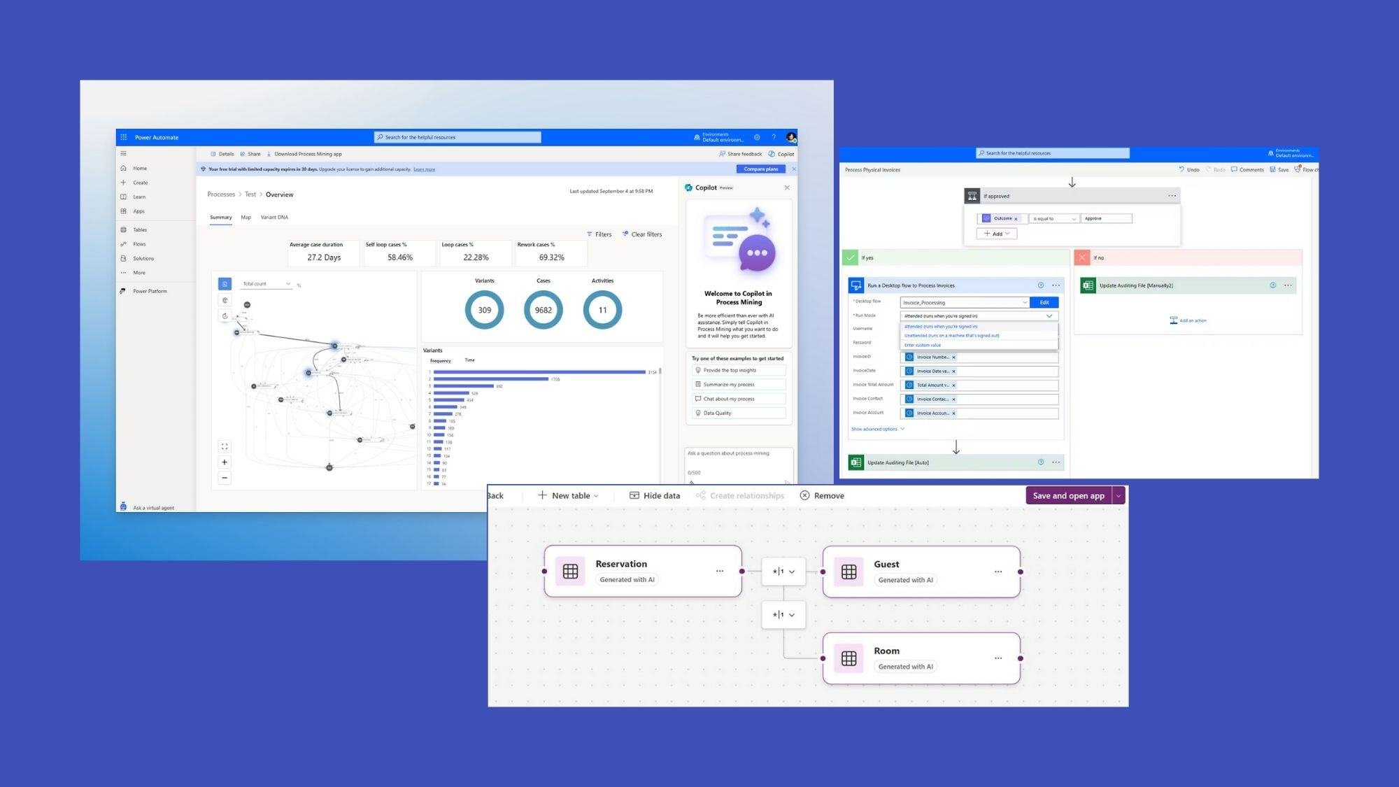 Power Platform Dynamics 365