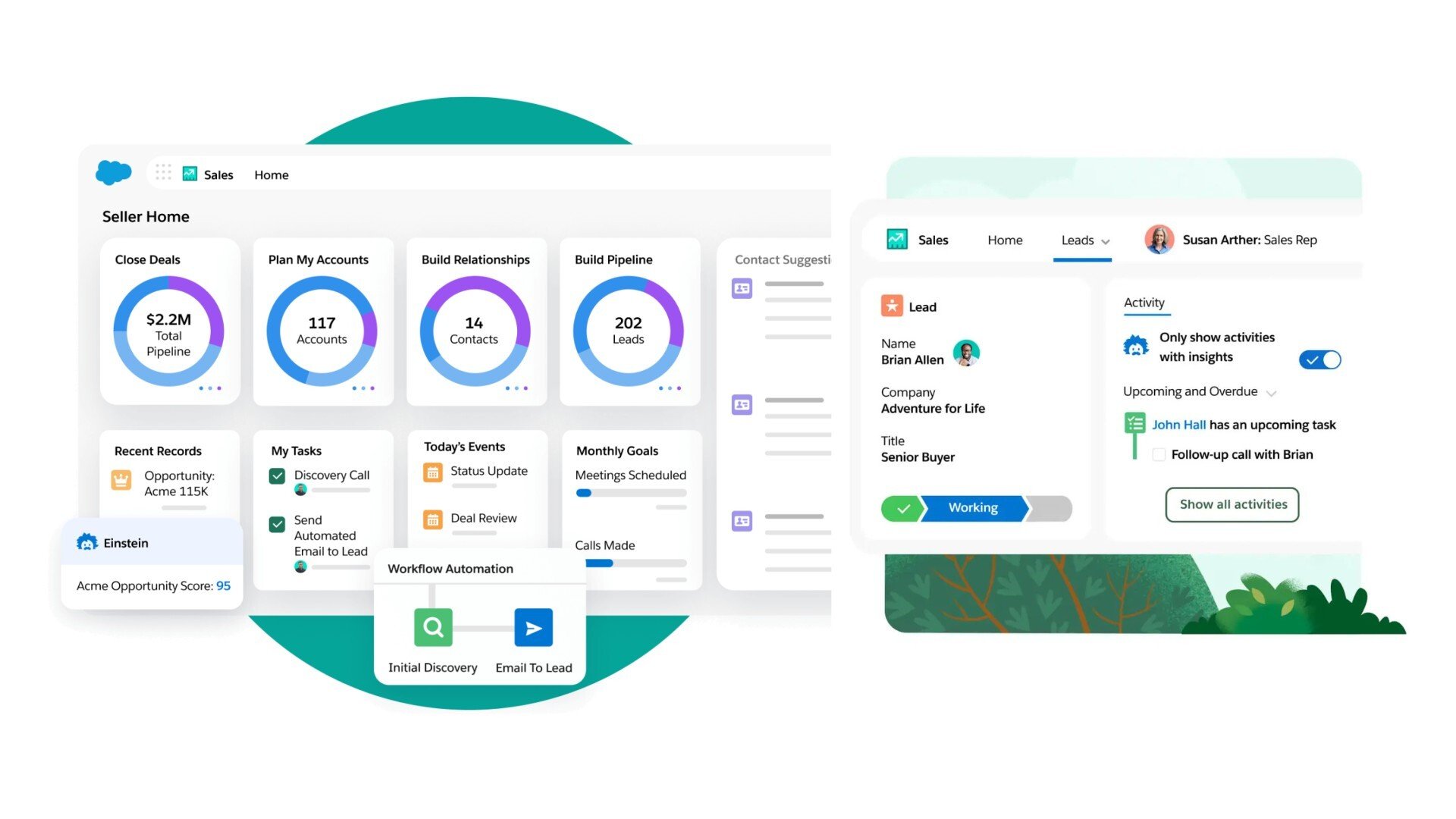 Funzionalità Sales Cloud per generare e qualificare lead