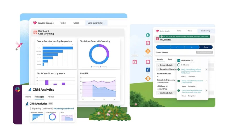 Salesforce Service Cloud monitoraggio e report in tempo reale