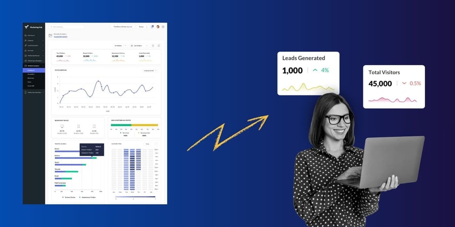 Analytics-Zoho-Marketing-Automation