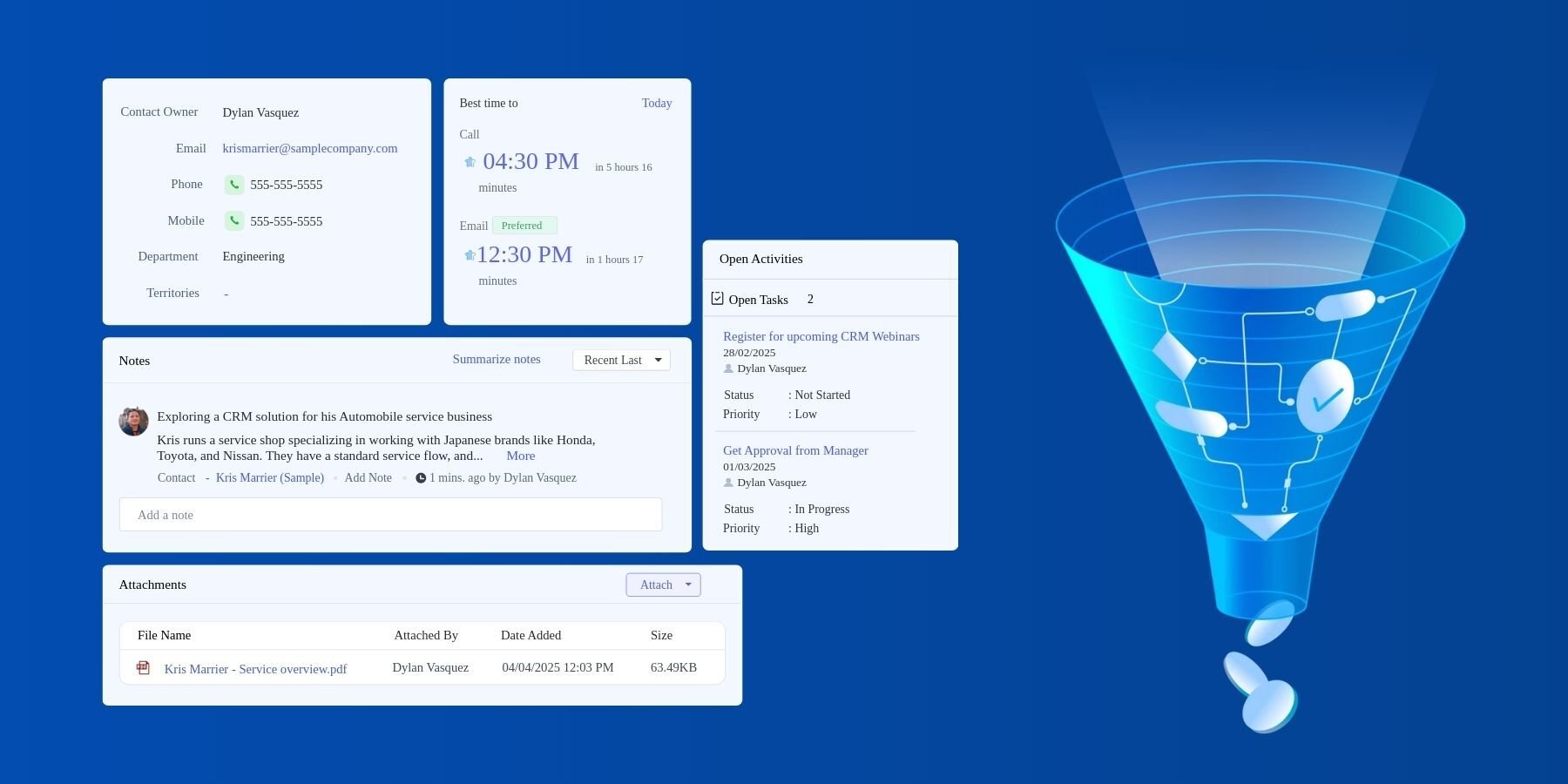Automazioni-vendita-Zoho-CRM