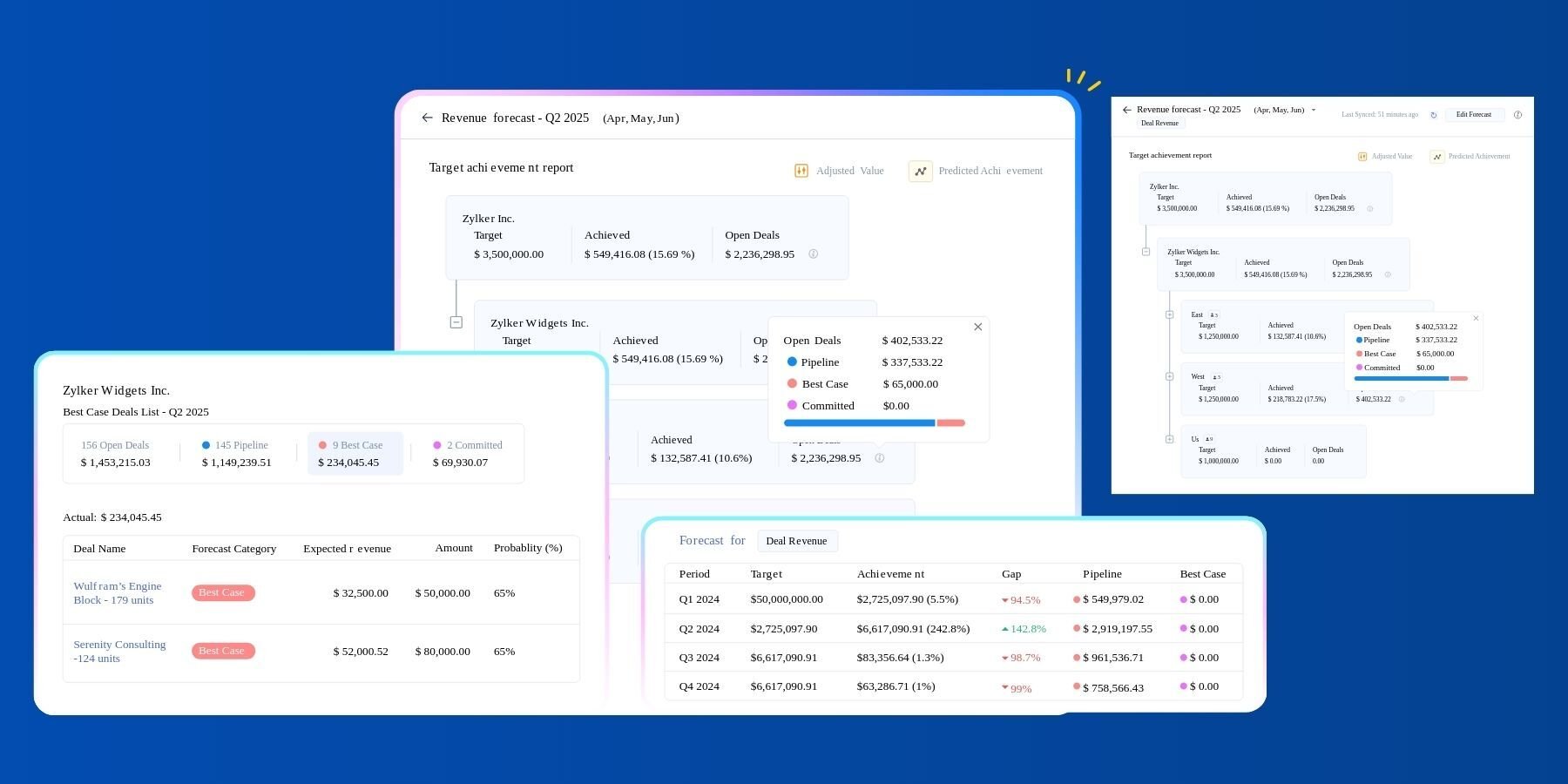 Forecasting-AI-Zoho-CRM