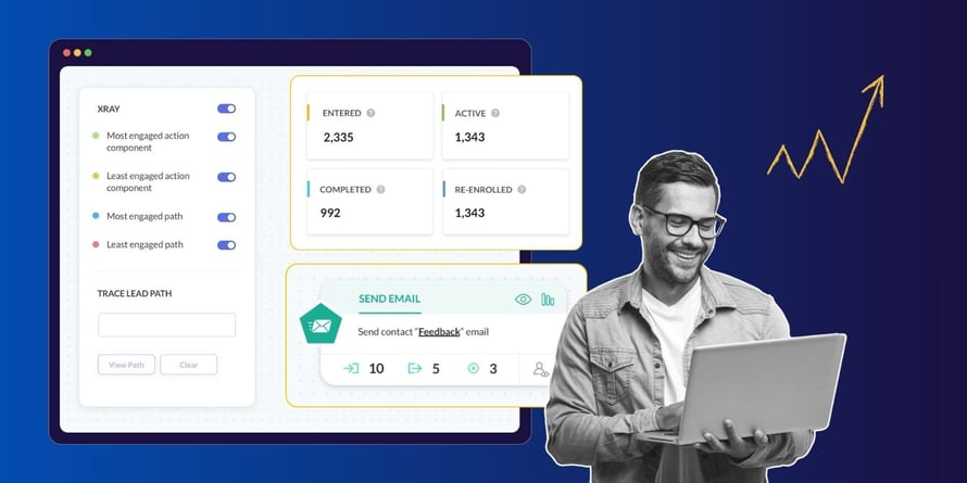 Funzionalità-Zoho-Marketing-Automation
