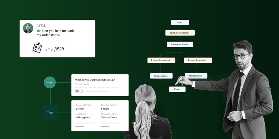 Zoho-Desk-piattaforma-assistenza-clienti