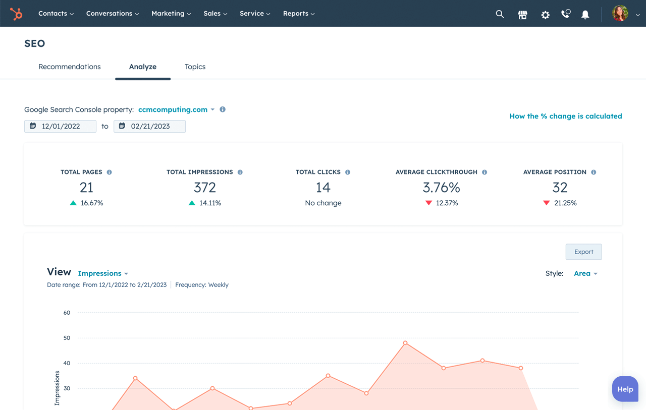 seo-analytics-hubspot