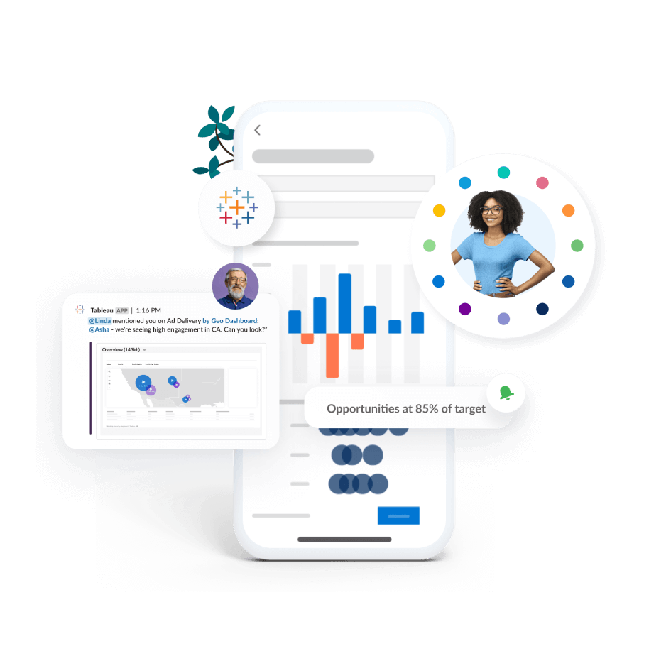 Salesforce_Funzionalità02