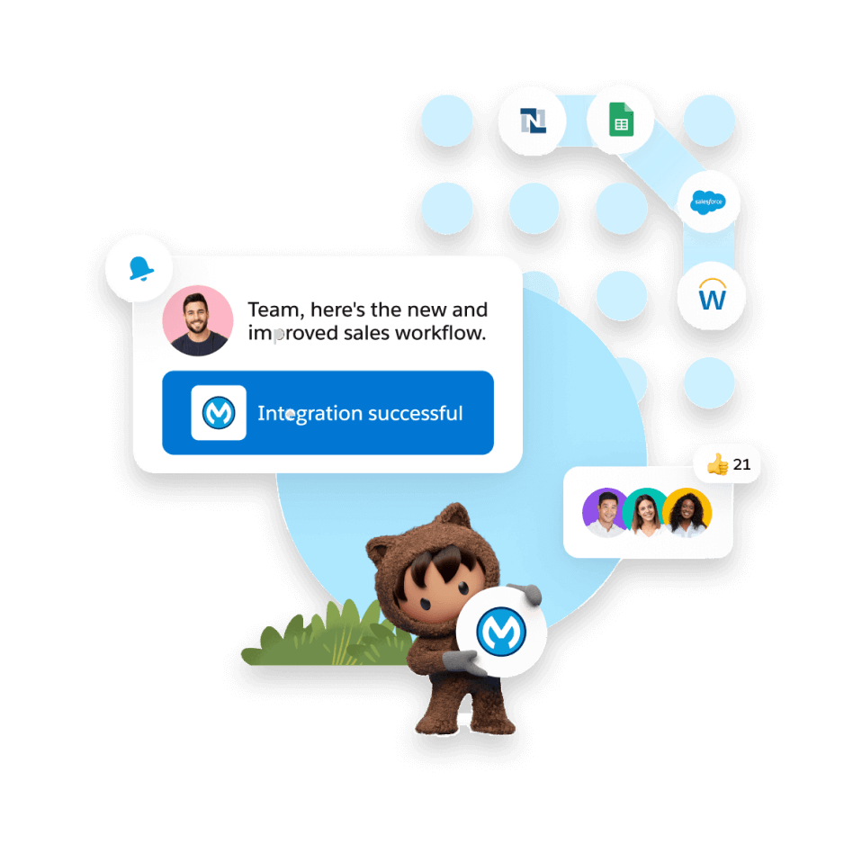 Salesforce_Funzionalità04