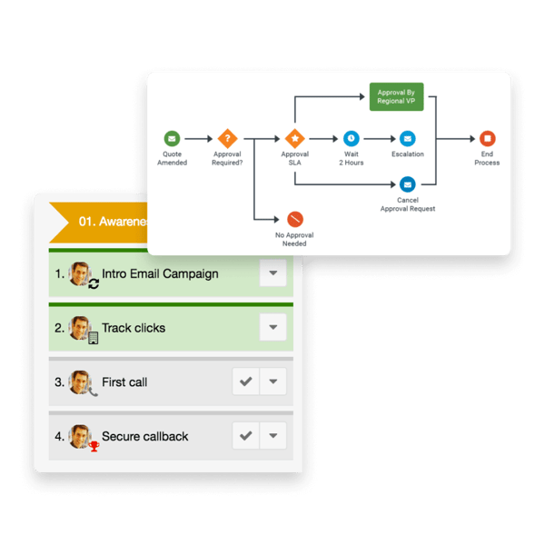 SugarCRM_Funzionalità04