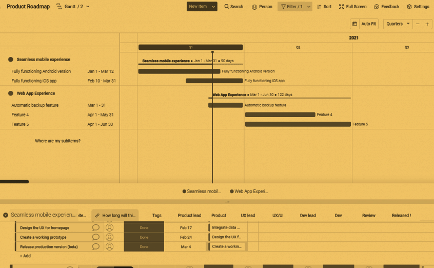 Roadmap Project Management: come creare una roadmap efficiente