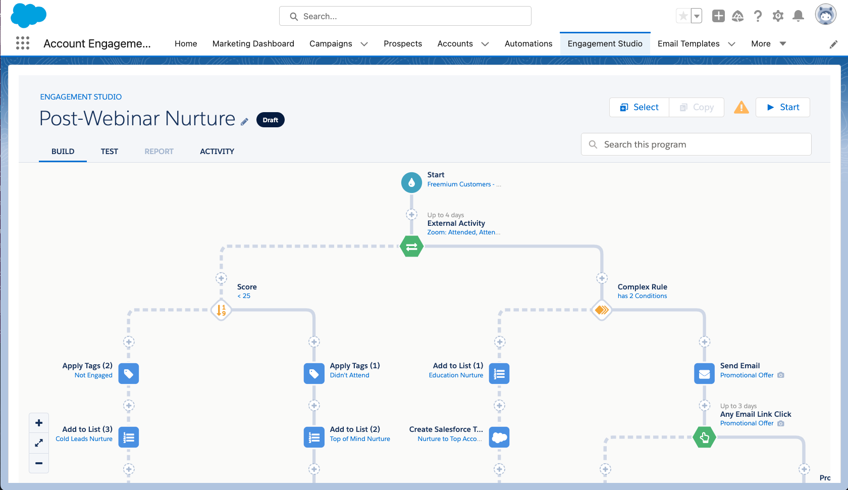 Marketing Cloud Account Engagement_hero